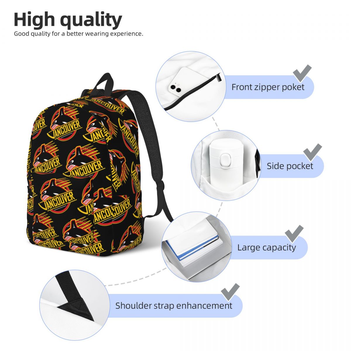 Tas Ransel Pelajar Vancouver H - Women'S Fashion Vancouver ulasan dan harga